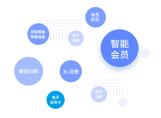 思迅软件