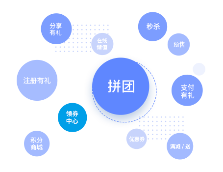 思迅软件