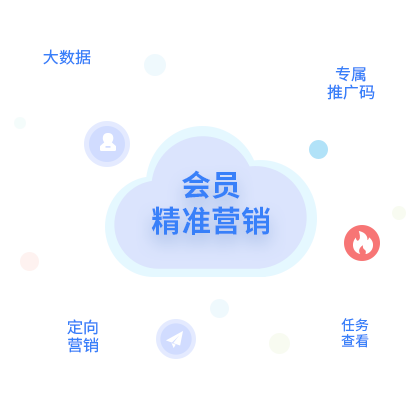 思迅软件