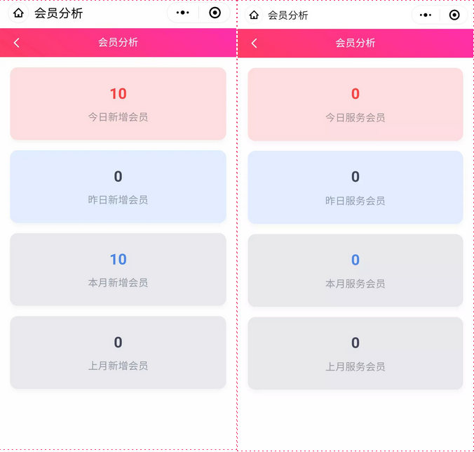 思迅智慧導(dǎo)購(gòu)