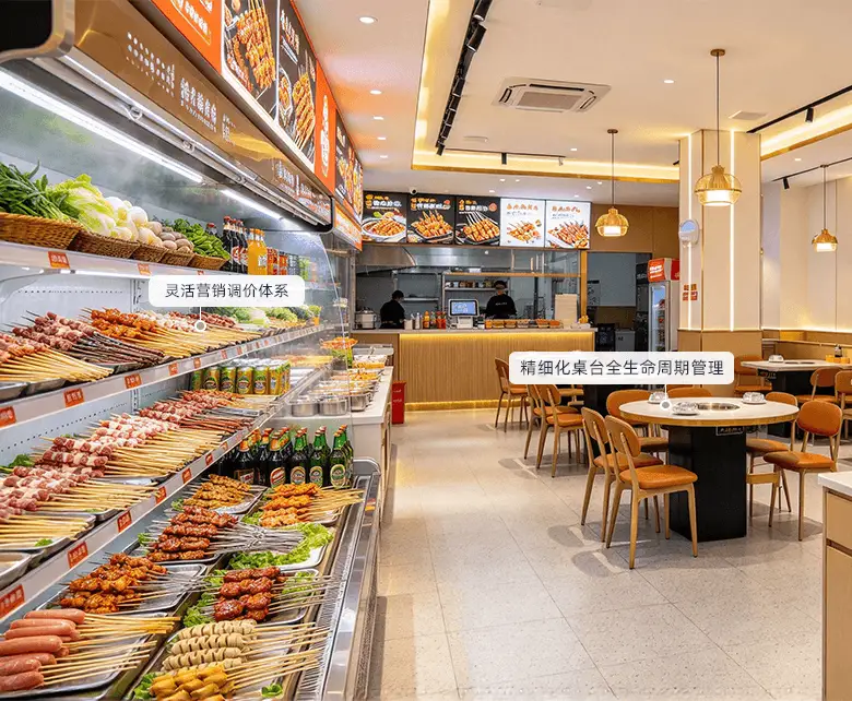 烧烤门店前台点餐收银经营场景示意图：展示多方式点餐、桌台管理与统一结算