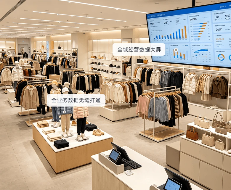 现代精品百货商场供应链管控场景示意图：展示供应商建档、礼盒成本核算与统一调价