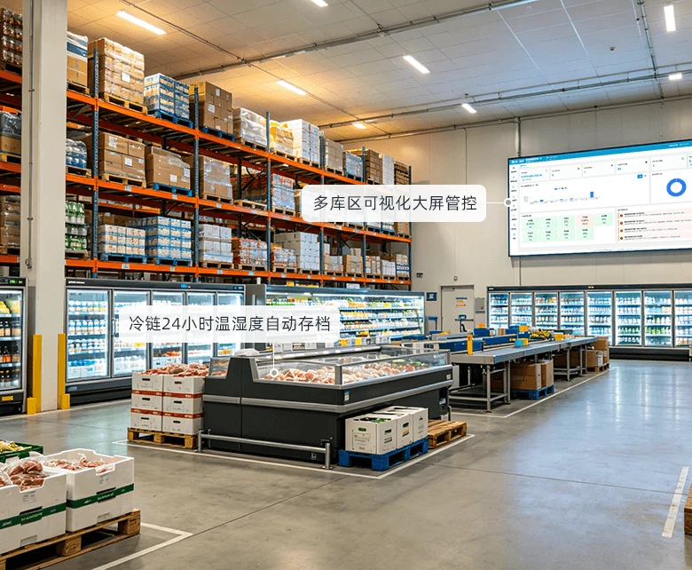 大卖场多仓冷链仓储配送中心场景：生鲜冷链区与常温标品区高位货架分区存放，墙面大屏可视化管控，冷链24小时温湿度自动存档