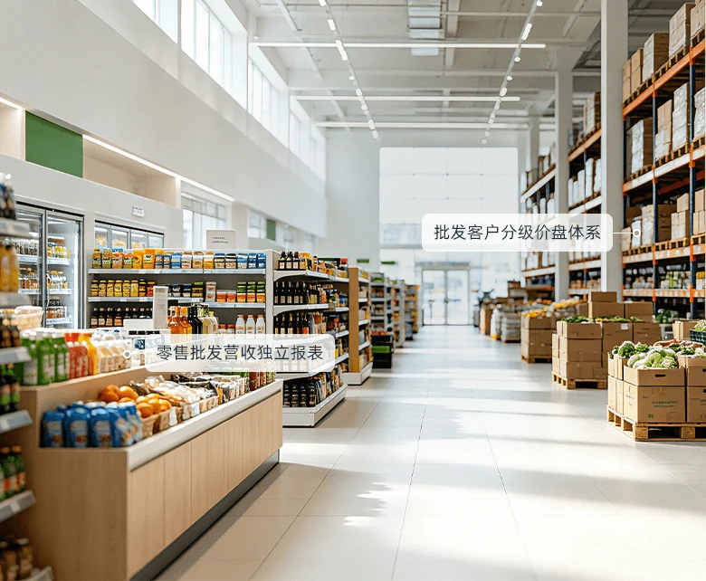 冷冻食品超市冻品供应链管控场景示意图：展示供应商建档、成本核算与统一调价