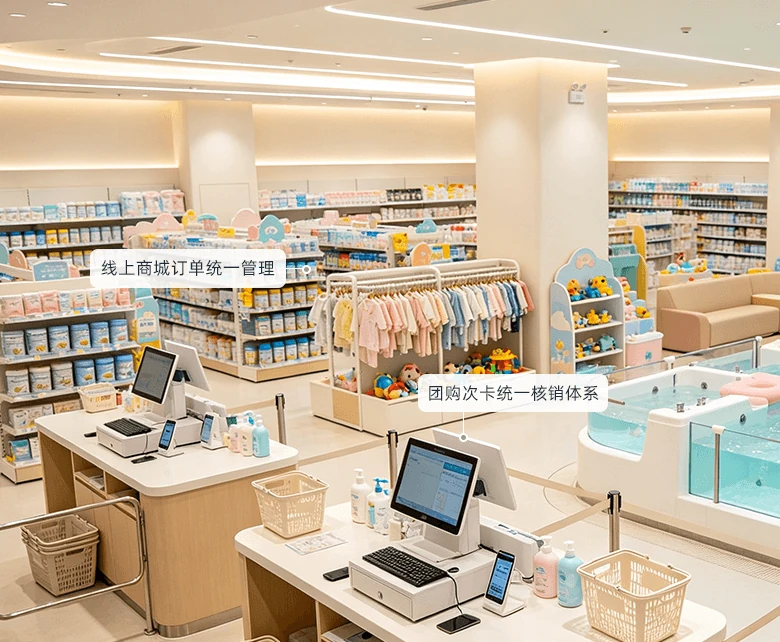 母婴即时零售私域经营场景：门店前区并排收银台配置双屏收银一体机与移动支付设备，购物篮备结，背景奶粉货架、童装挂架、益智玩具展架与婴儿游泳区，配套线上商城订单统一管理与团购次卡统一核销