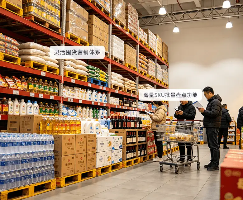 仓储会员超市标品量贩进口经营场景示意图